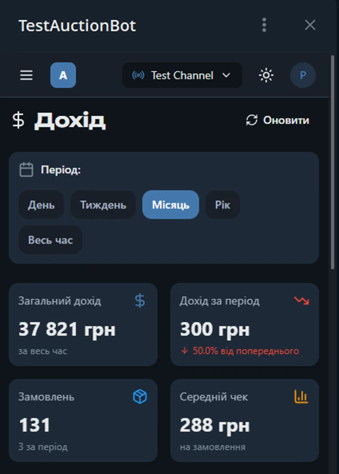 Екран аналітики доходу за обраний період